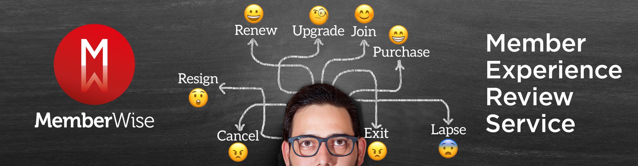 Member-Experience-Review-Service