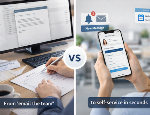 Modern Members Expect Modern Experiences — Are You Ready?